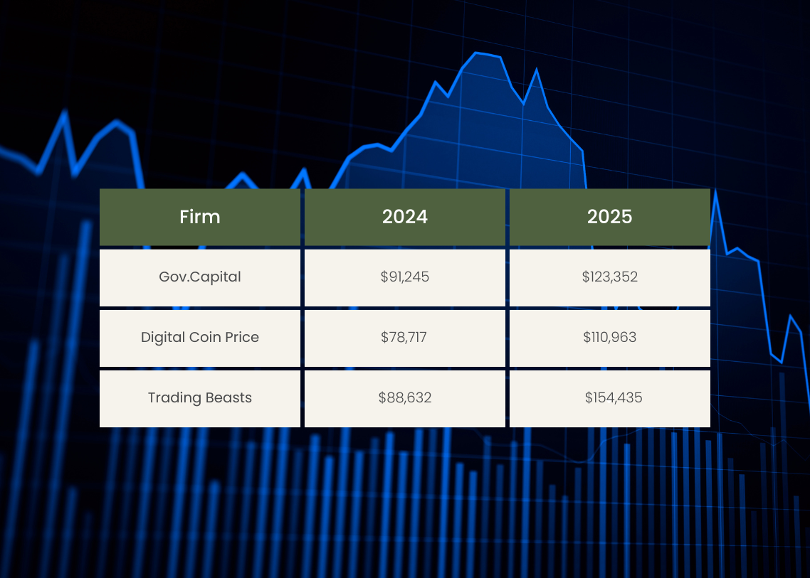 2025_Bitcoin_Price_Prediction-003